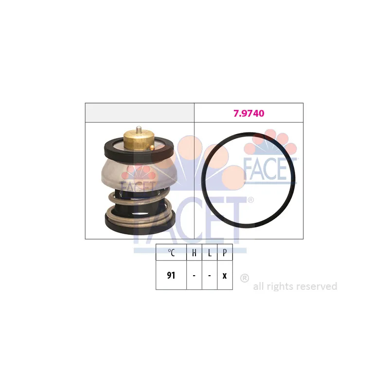 Thermostat, liquide de refroidissement FACET 7.7977