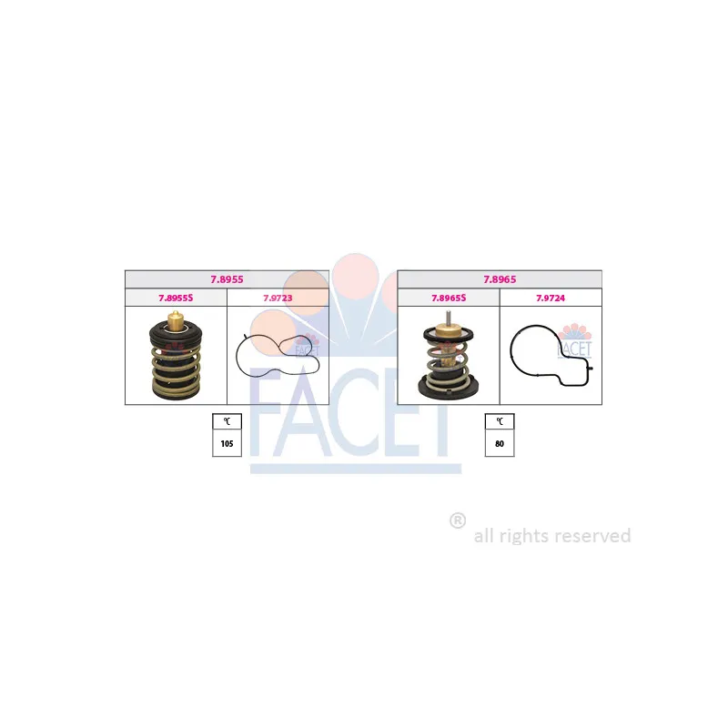 Thermostat, liquide de refroidissement FACET 7.7987KK
