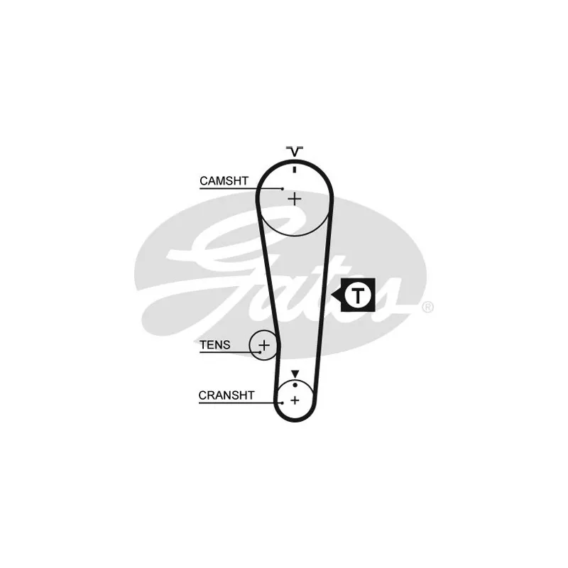 Courroie crantée GATES 5284XS