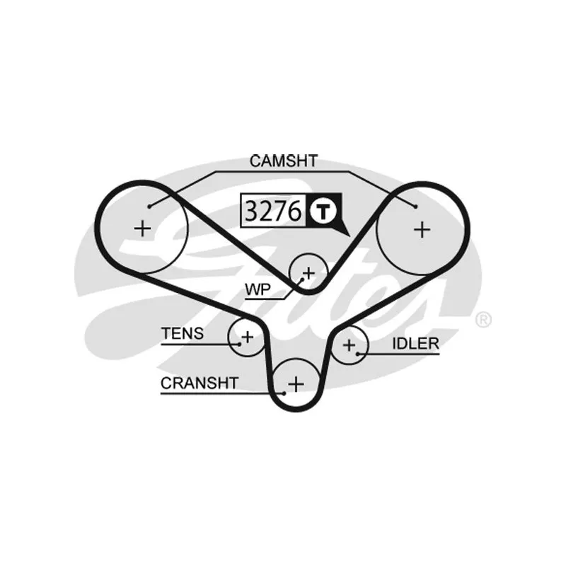 Courroie crantée GATES 5344XS