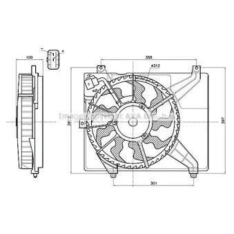 Ventilateur, refroidissement du moteur AVA QUALITY COOLING