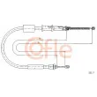 Tirette à câble, frein de stationnement COFLE 321.7 - Visuel 1