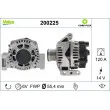 Alternateur VALEO 200225 - Visuel 1