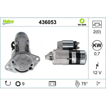Démarreur VALEO 436053