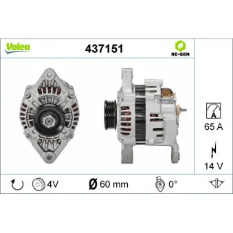 Alternateur VALEO 437151