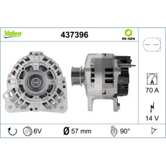 Alternateur VALEO 437396