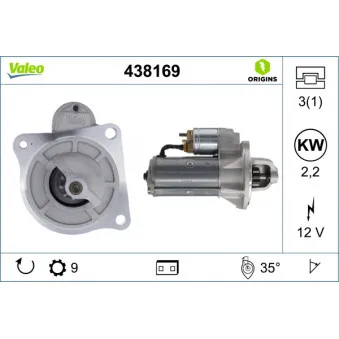 Démarreur VALEO 438169