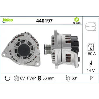 Alternateur VALEO 440197