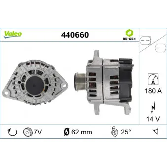 Alternateur VALEO 440660