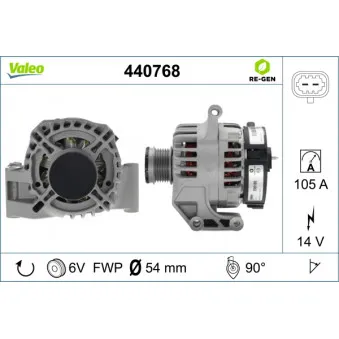 Alternateur VALEO 440768