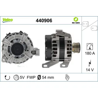 Alternateur VALEO 440906