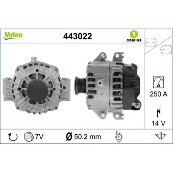 Alternateur VALEO 443022