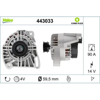 Alternateur VALEO 443033