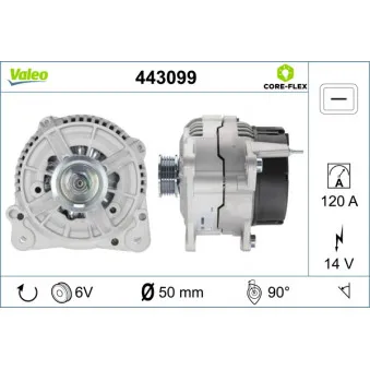 Alternateur VALEO 443099