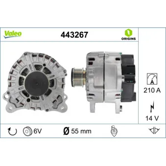 Alternateur VALEO 443267