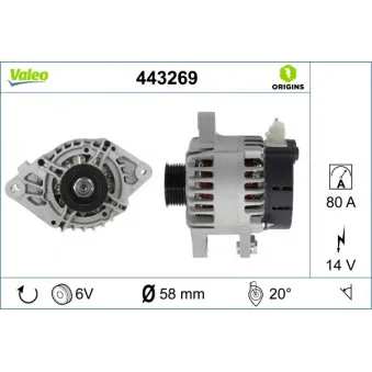 Alternateur VALEO