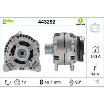 Alternateur VALEO 443292