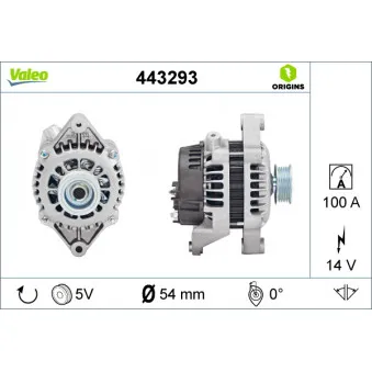 Alternateur VALEO 443293