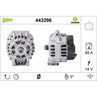 Alternateur VALEO 443296