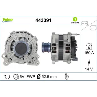 Alternateur VALEO 443391