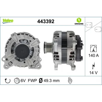 Alternateur VALEO 443392