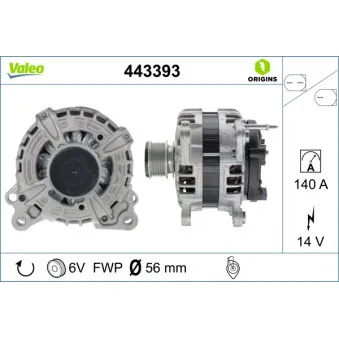 Alternateur VALEO 443393