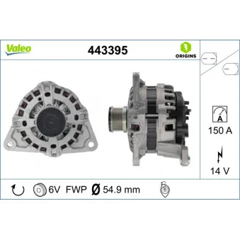 Alternateur VALEO 443395