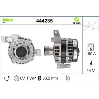 Alternateur VALEO 444235