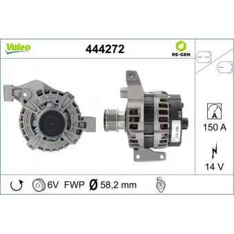 Alternateur VALEO 444272