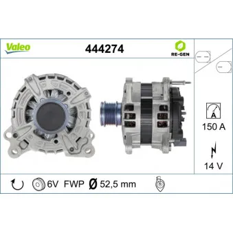 Alternateur VALEO 444274