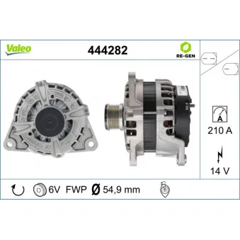 Alternateur VALEO 444282