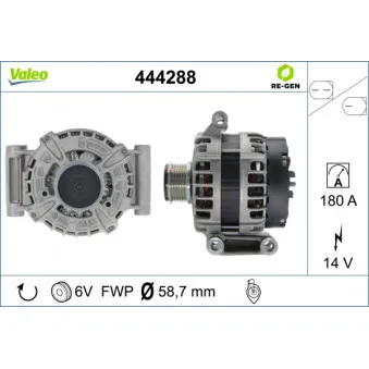Alternateur VALEO 444288