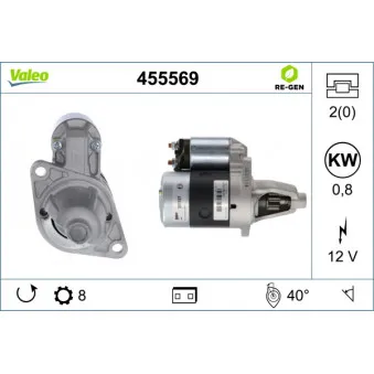 Démarreur VALEO 455569