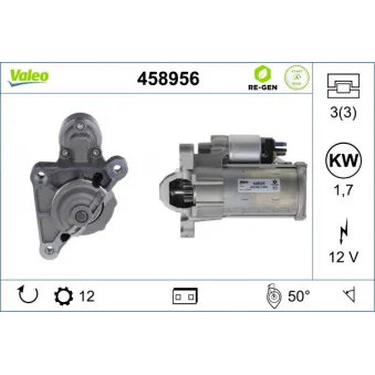 Démarreur VALEO 458956