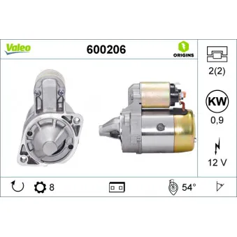 Démarreur VALEO 600206
