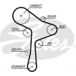 Kit de distribution GATES K035678XS - Visuel 2