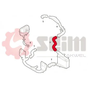 Gaine de suralimentation SEIM