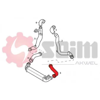 Gaine de suralimentation SEIM