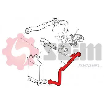 Gaine de suralimentation SEIM