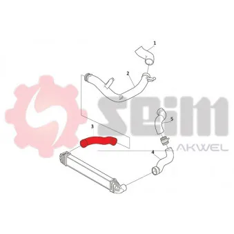 Gaine de suralimentation SEIM