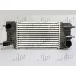 Intercooler, échangeur FRIGAIR 0721.3014 - Visuel 1
