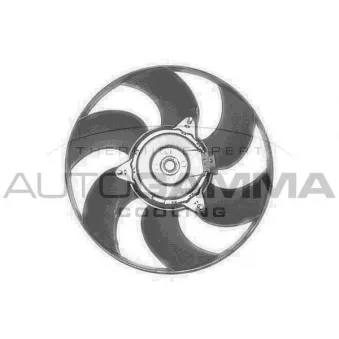 Ventilateur, refroidissement du moteur AUTOGAMMA
