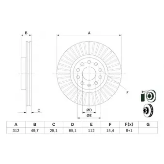 Jeu de 2 disques de frein avant BOSCH 0 986 479 932
