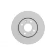 Jeu de 2 disques de frein avant BOSCH 0 986 479 C17 - Visuel 2