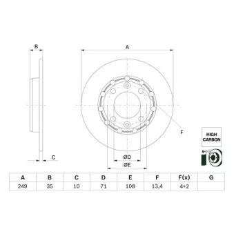 Jeu de 2 disques de frein arrière BOSCH 0 986 479 H15