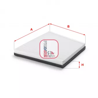 Filtre, air de l'habitacle SOFIMA S 3095 C