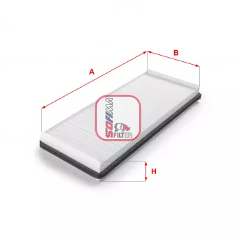 Filtre, air de l'habitacle SOFIMA S 3155 C