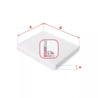 Filtre, air de l'habitacle SOFIMA S 3191 C