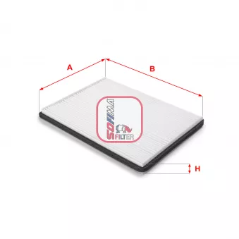 Filtre, air de l'habitacle SOFIMA S 3222 C