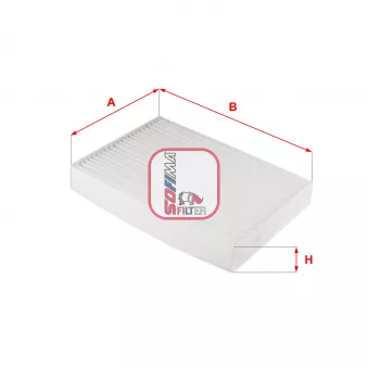 Filtre, air de l'habitacle SOFIMA S 3293 C